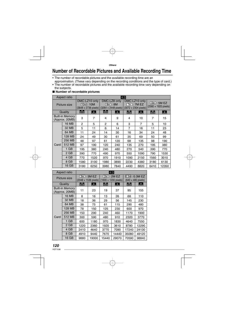 Panasonic DMC-LZ8 User Manual | Page 120 / 140
