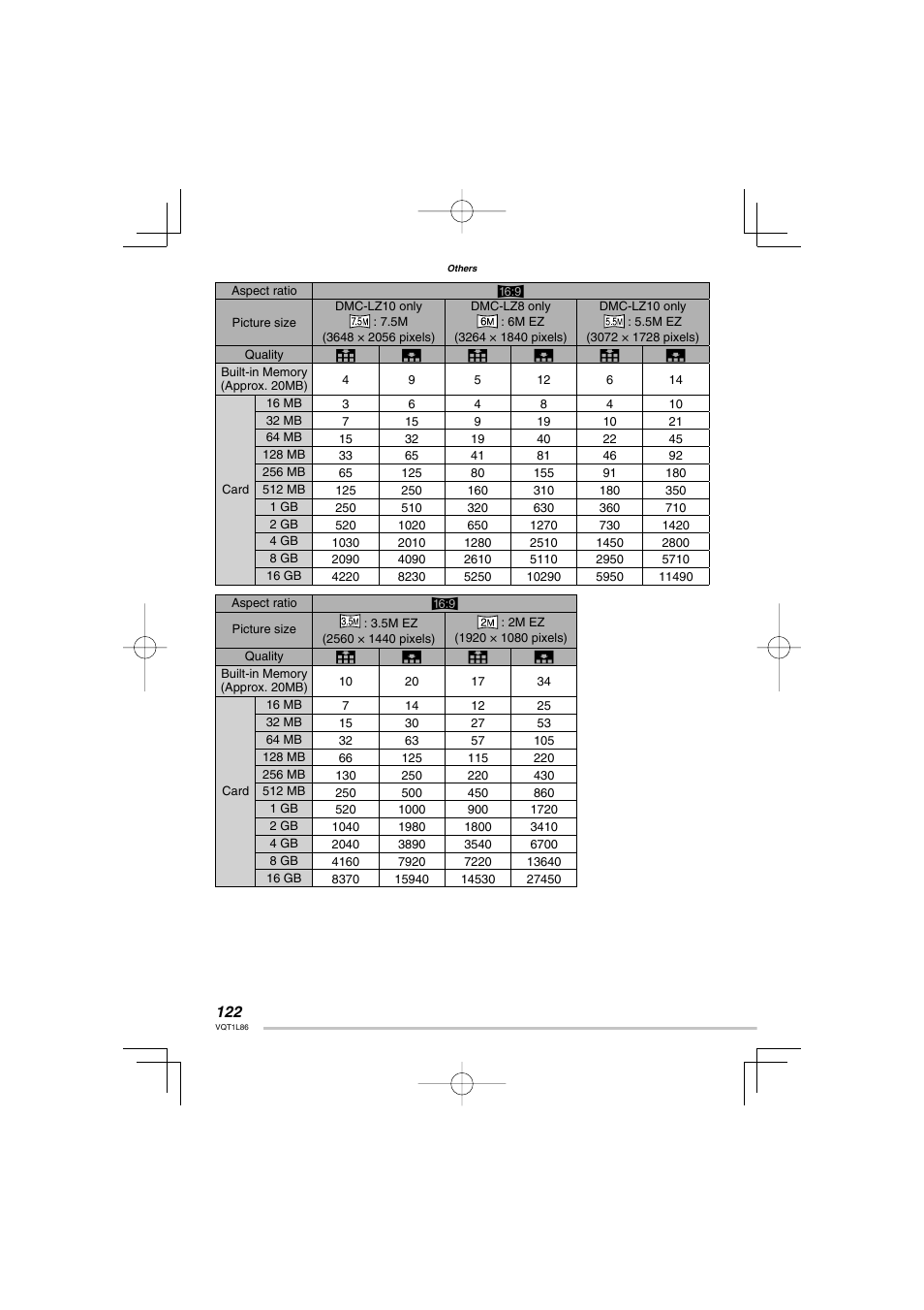 Panasonic DMC-LZ8 User Manual | Page 122 / 140