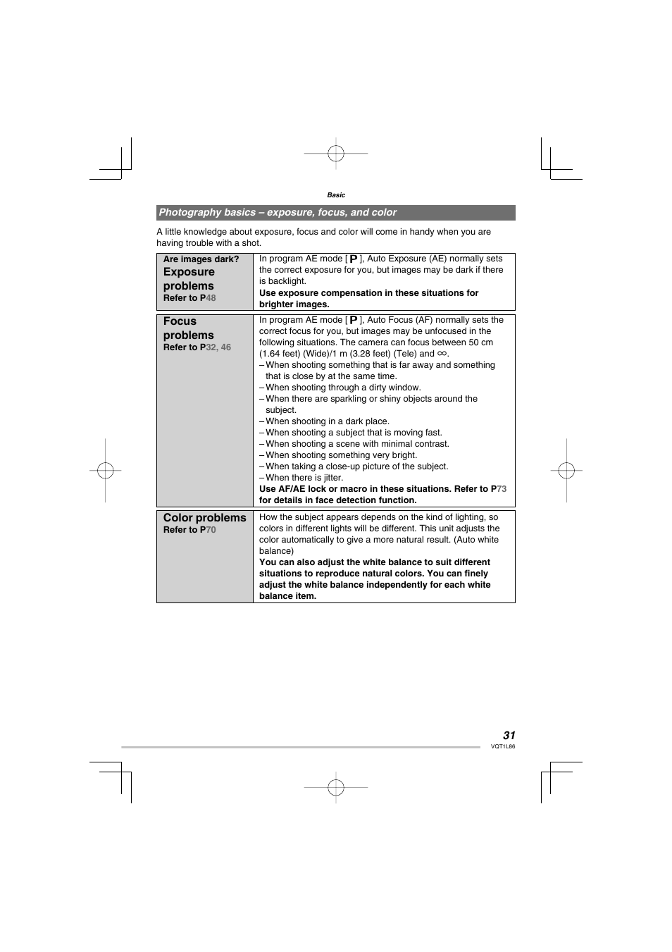Exposure problems, Focus problems, Color problems | Panasonic DMC-LZ8 User Manual | Page 31 / 140