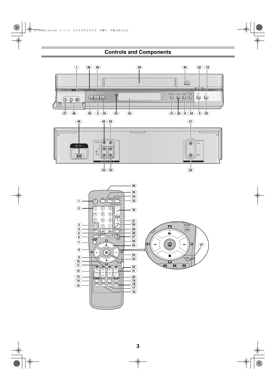 Controls and components | Panasonic NV-HV60  EN User Manual | Page 3 / 24