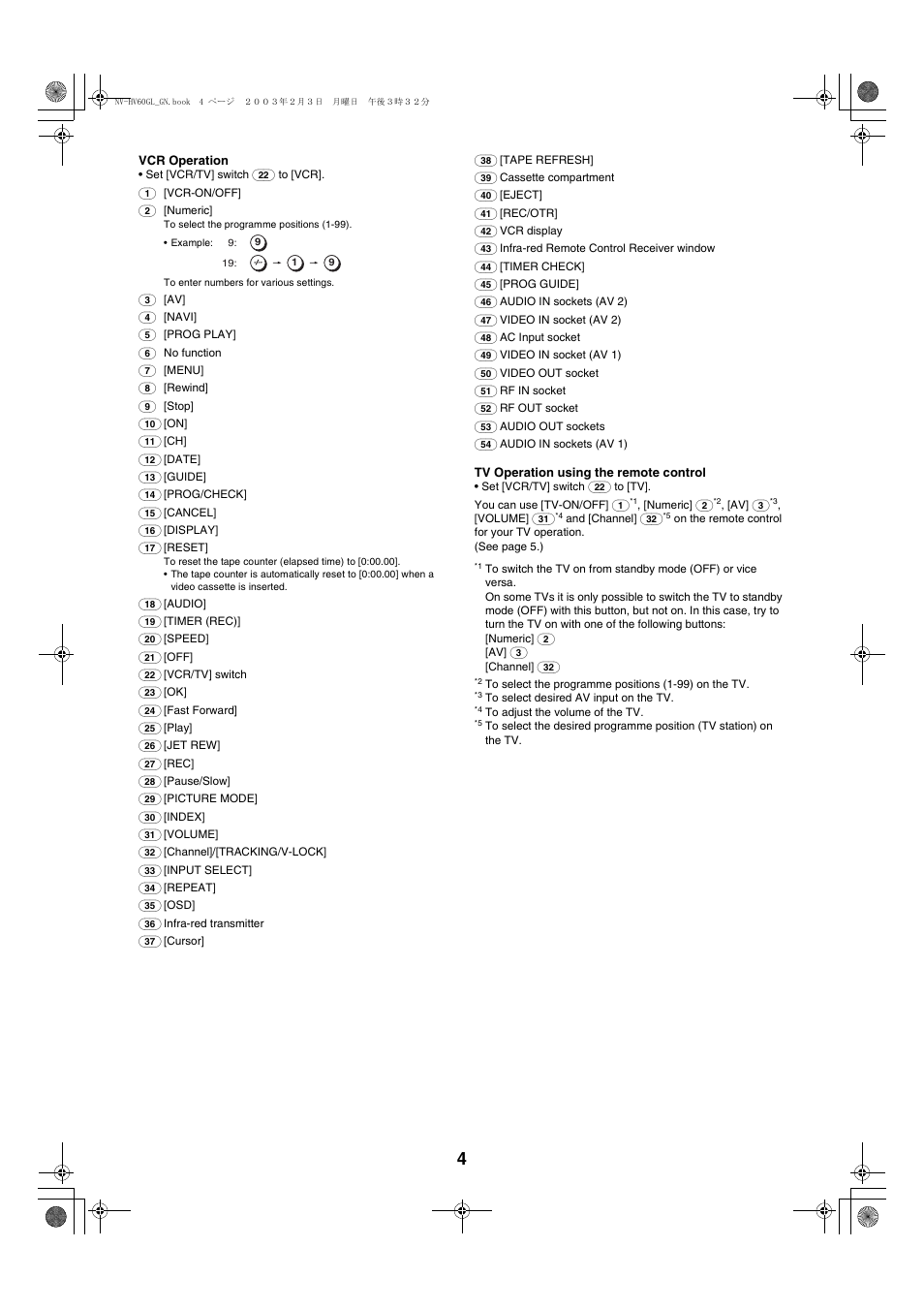 Panasonic NV-HV60  EN User Manual | Page 4 / 24