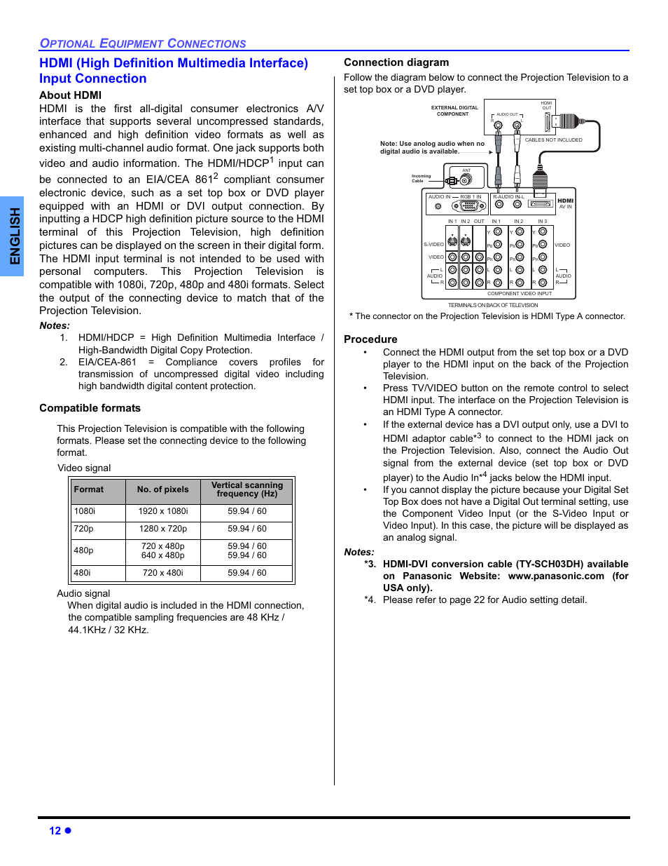 12 z, Input can be connected to an eia/cea 861, Compatible formats connection diagram | Procedure, Ptional, Quipment, Onnections | Panasonic PT-50DL54X User Manual | Page 14 / 112