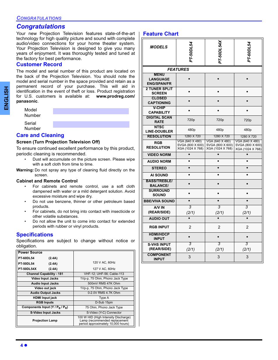 Customer record, Care and cleaning, Specifications | Feature chart, English | Panasonic PT-50DL54X User Manual | Page 6 / 112