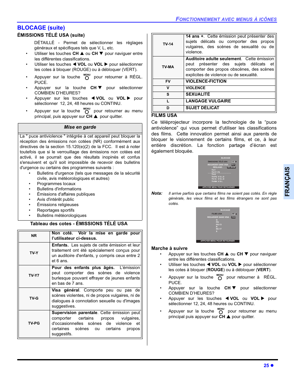 Français, Blocage (suite) | Panasonic PT-50DL54X User Manual | Page 97 / 112