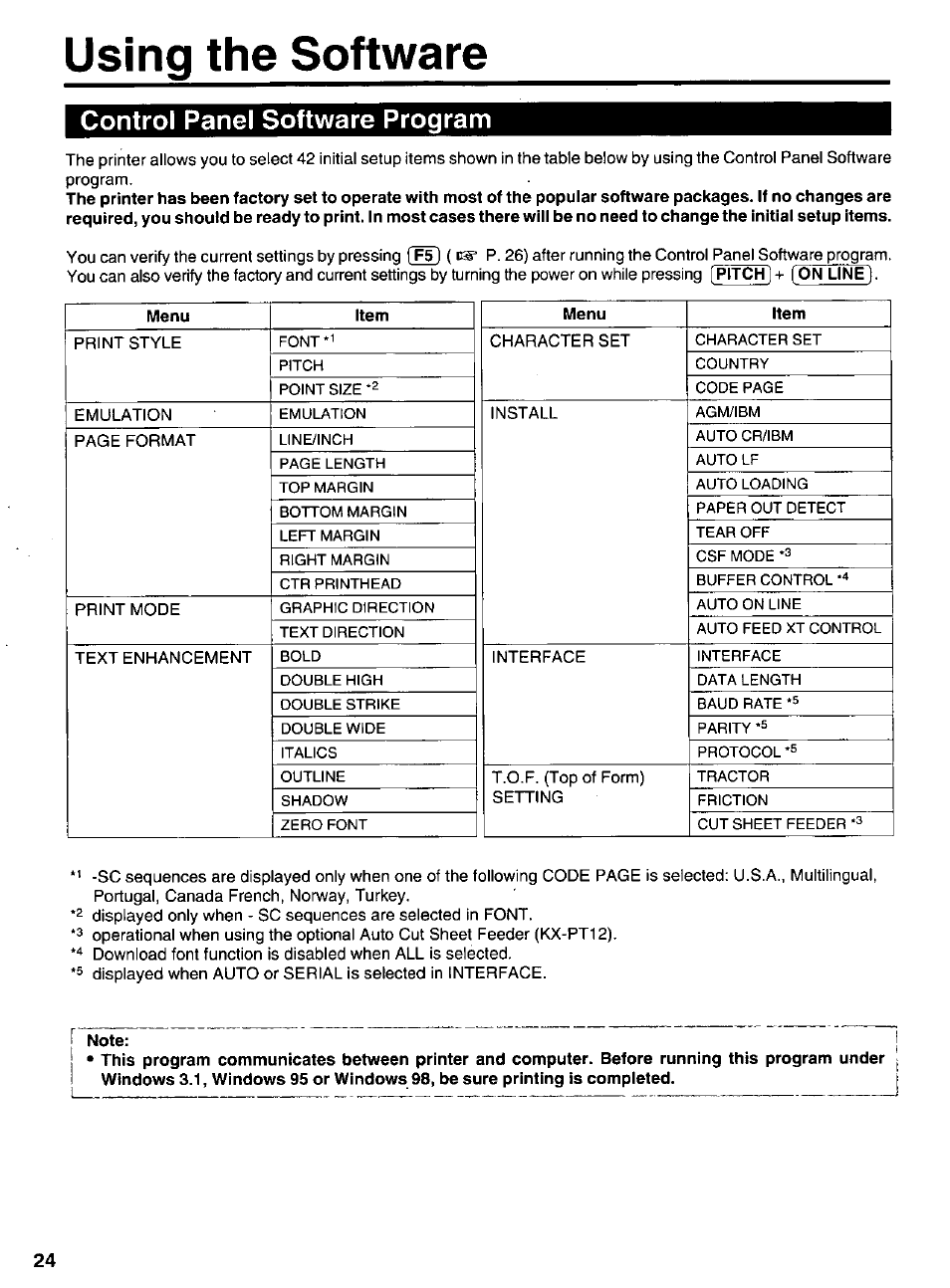 Using the software, Menu, Item | Control panel software program | Panasonic KX-P 1131 User Manual | Page 24 / 44