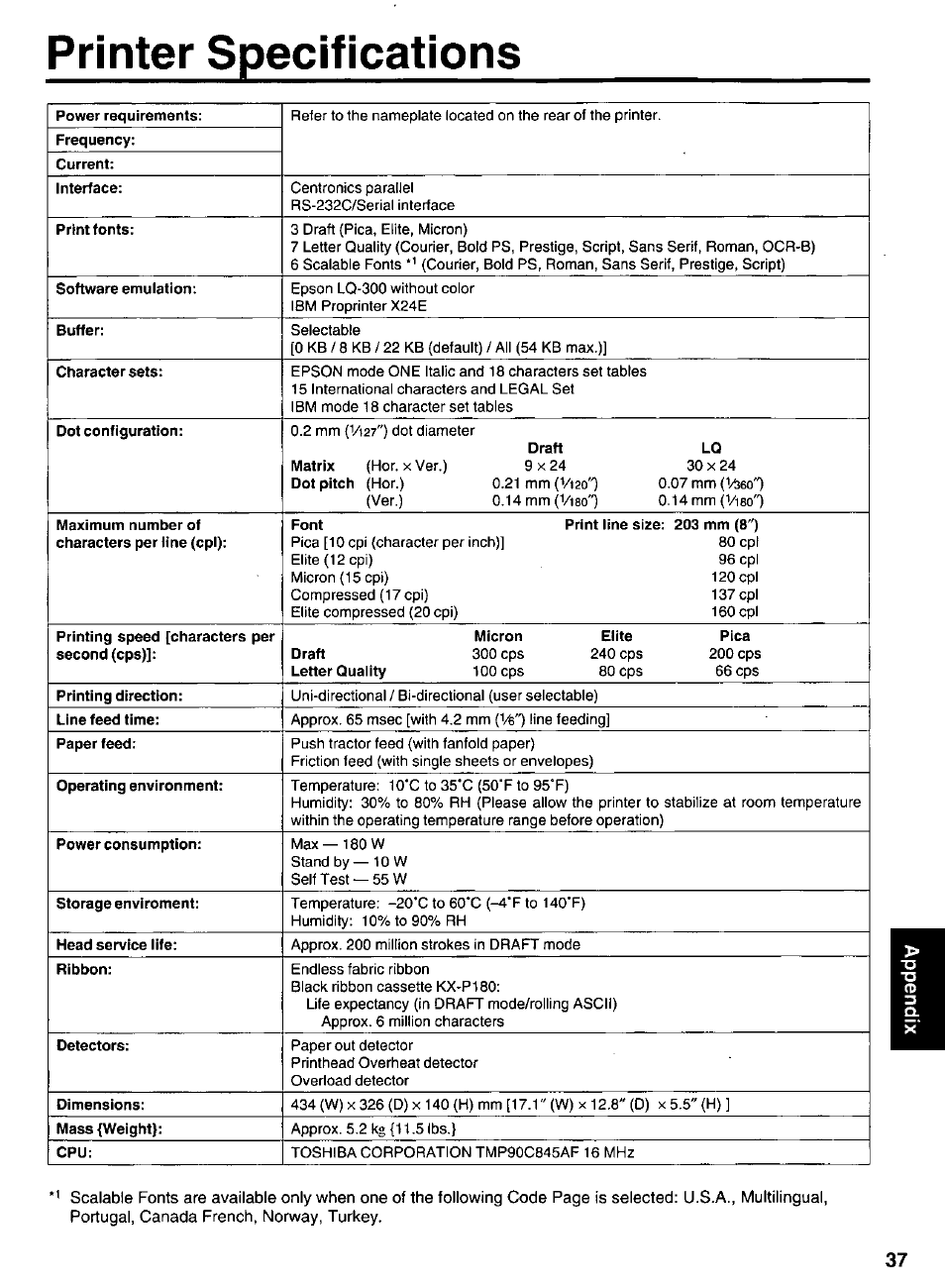 Printer specifications | Panasonic KX-P 1131 User Manual | Page 37 / 44