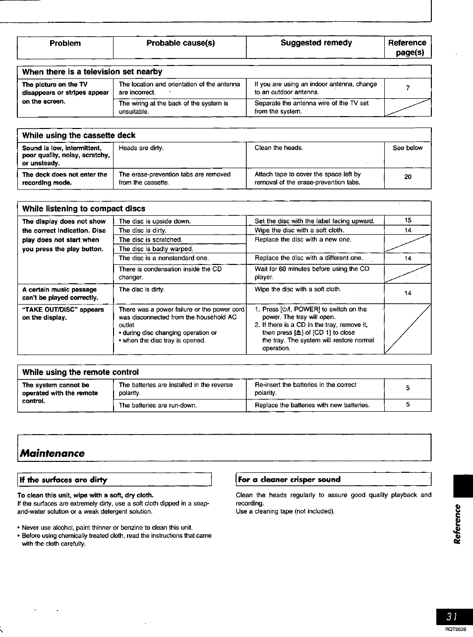 Maìnfenance | Panasonic SC-AK14 User Manual | Page 31 / 32