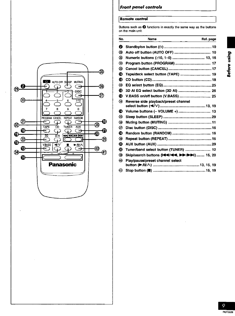 Panasonic SC-AK14 User Manual | Page 9 / 32