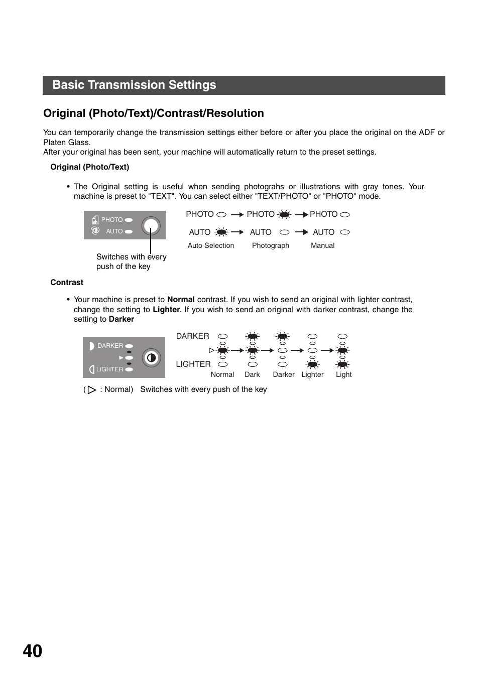 Basic transmission settings, Original (photo/text)/contrast/resolution | Panasonic DP-135FP User Manual | Page 40 / 114