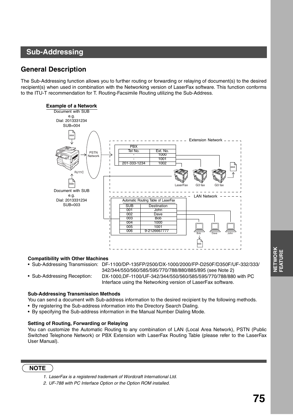 Sub-addressing, General description, Network feature | Panasonic DP-135FP User Manual | Page 75 / 114