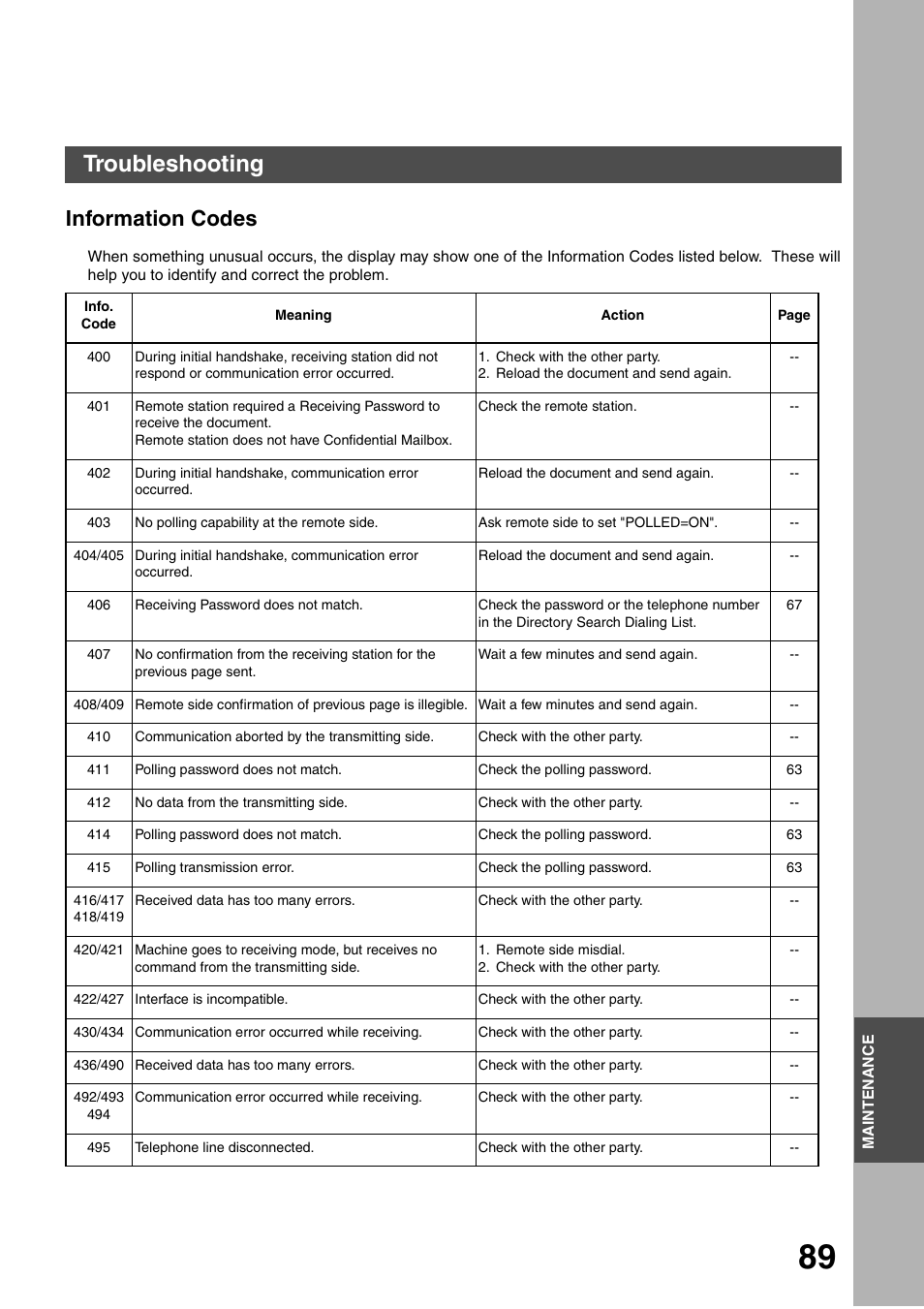 Maintenance, Troubleshooting, Information codes | Panasonic DP-135FP User Manual | Page 89 / 114