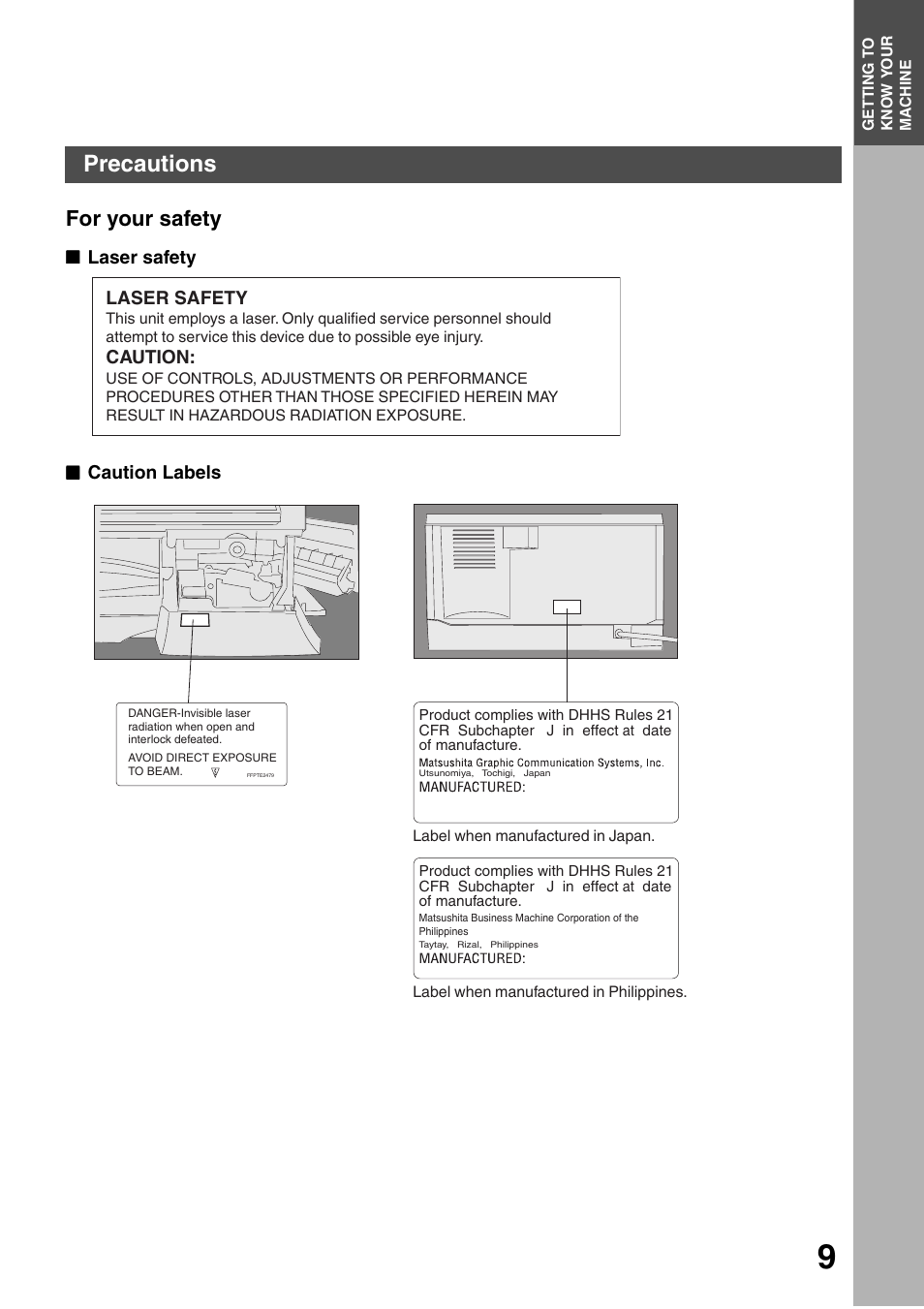 Getting to know your machine, Precautions, For your safety | Panasonic DP-135FP User Manual | Page 9 / 114