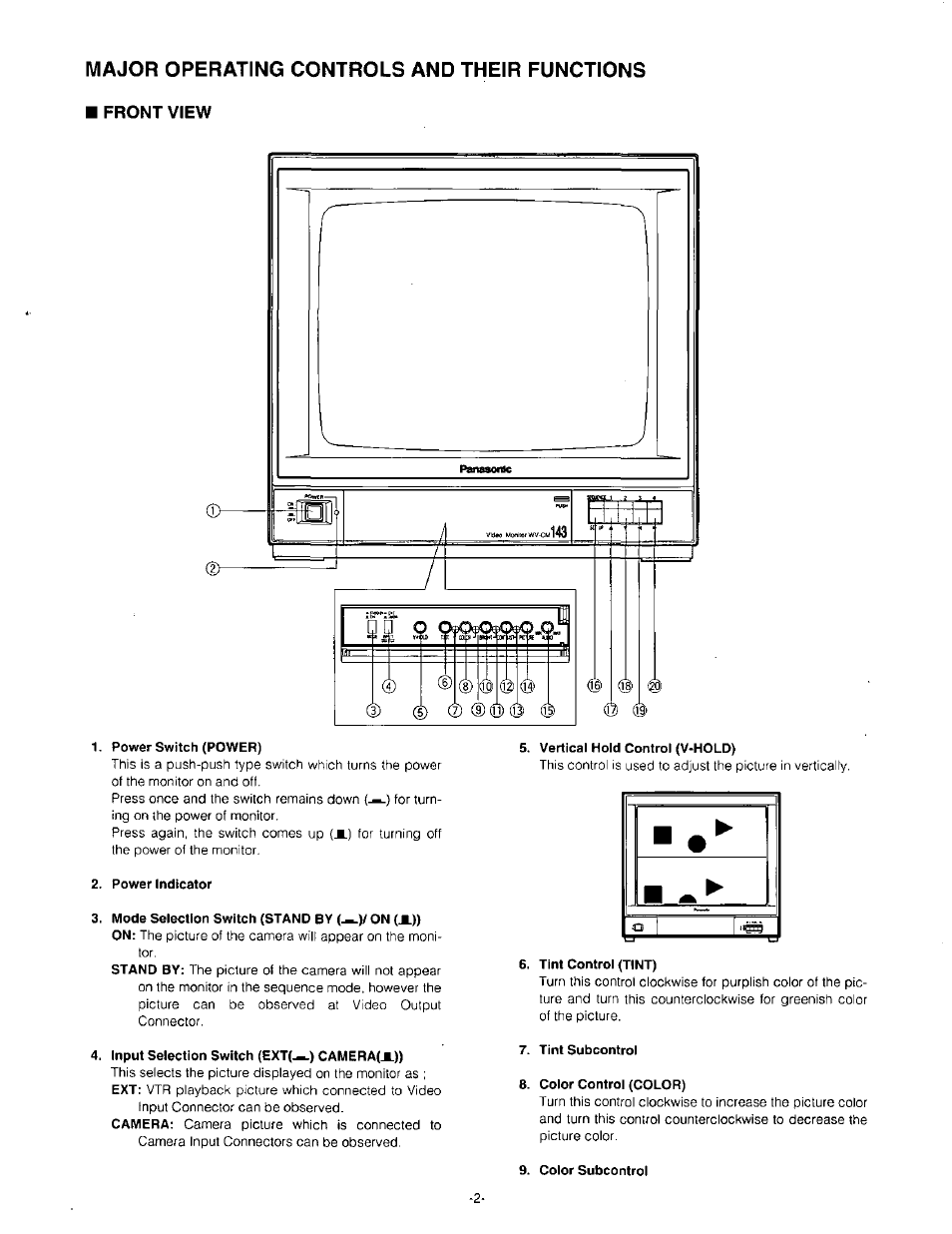 Major operating controls and their functions, Front view | Panasonic WV-CM143 User Manual | Page 4 / 22