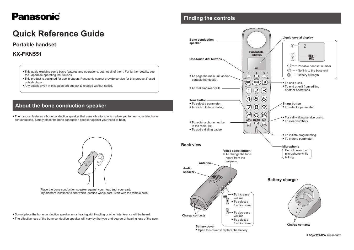 Panasonic KX-FKN551 User Manual | 2 pages