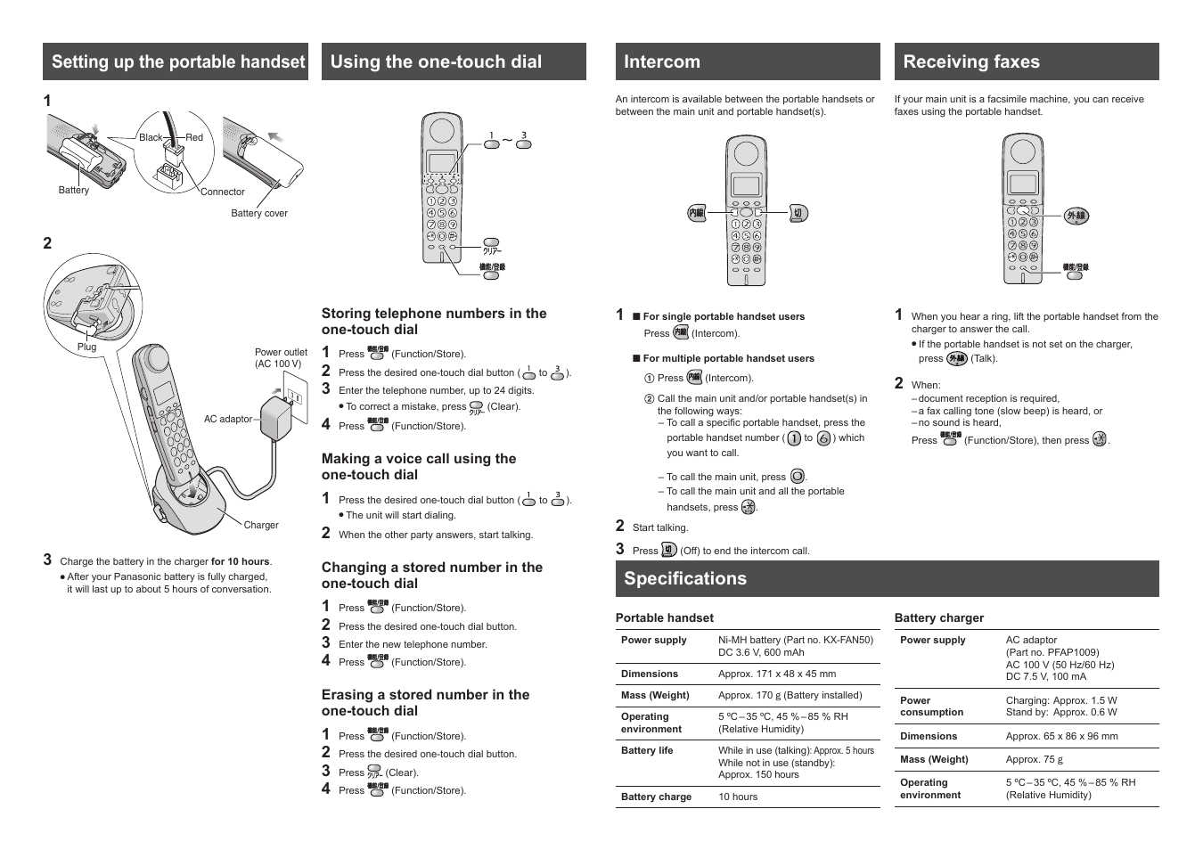 Intercom, Specifi cations, Using the one-touch dial | Receiving faxes, Setting up the portable handset | Panasonic KX-FKN551 User Manual | Page 2 / 2