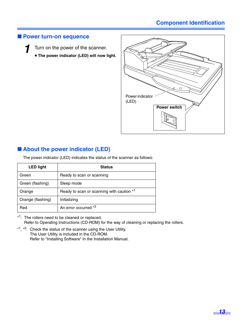 Power turn-on sequence, About the power indicator (led) | Panasonic KV-S7075C User Manual | Page 13 / 53