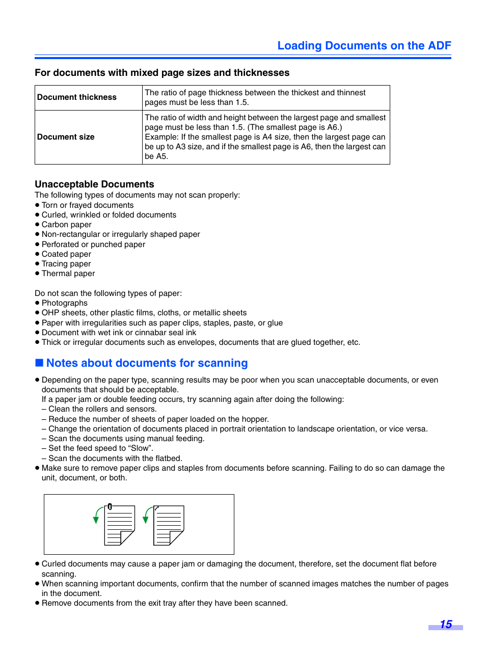 Notes about documents for scanning, Loading documents on the adf 15 | Panasonic KV-S7075C User Manual | Page 15 / 53