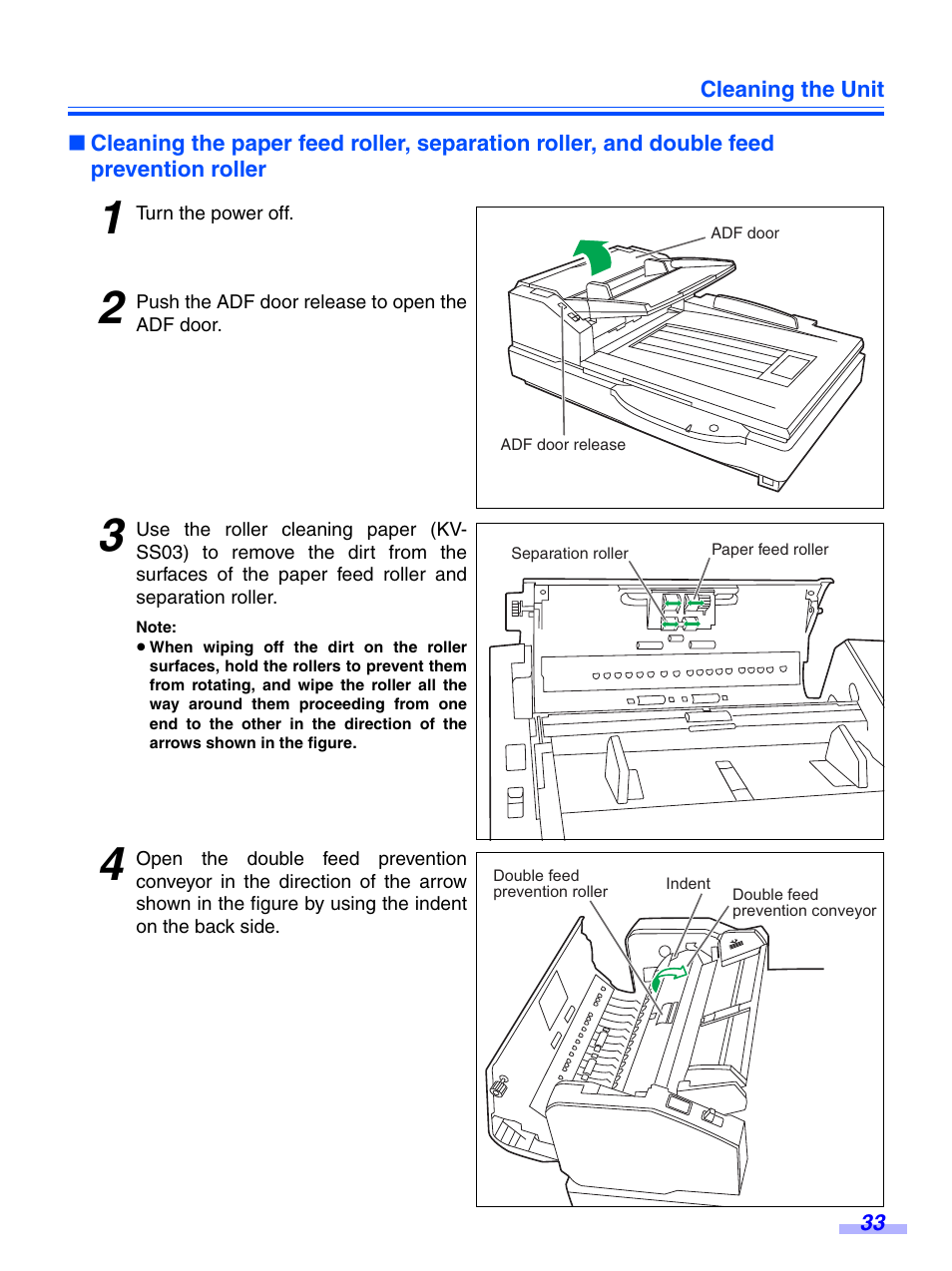 Prevention roller | Panasonic KV-S7075C User Manual | Page 33 / 53