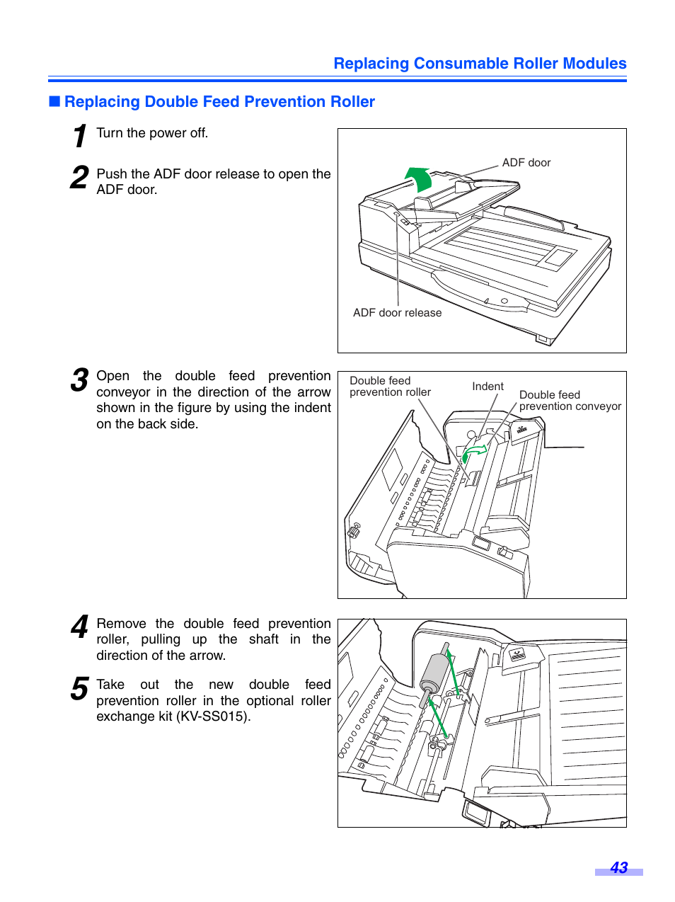 Replacing double feed prevention roller | Panasonic KV-S7075C User Manual | Page 43 / 53