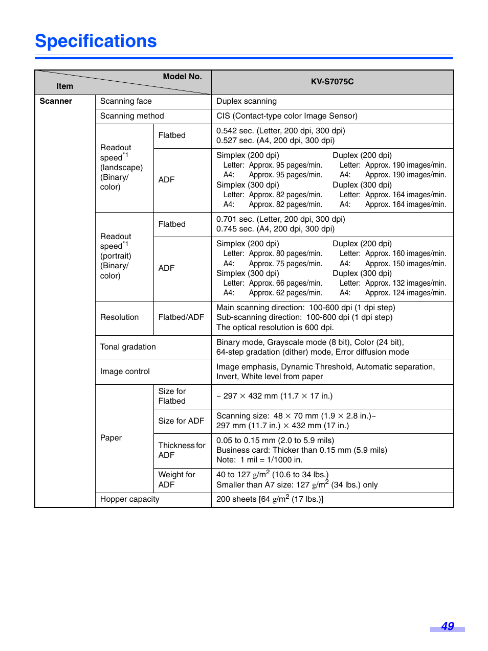 Specifications | Panasonic KV-S7075C User Manual | Page 49 / 53