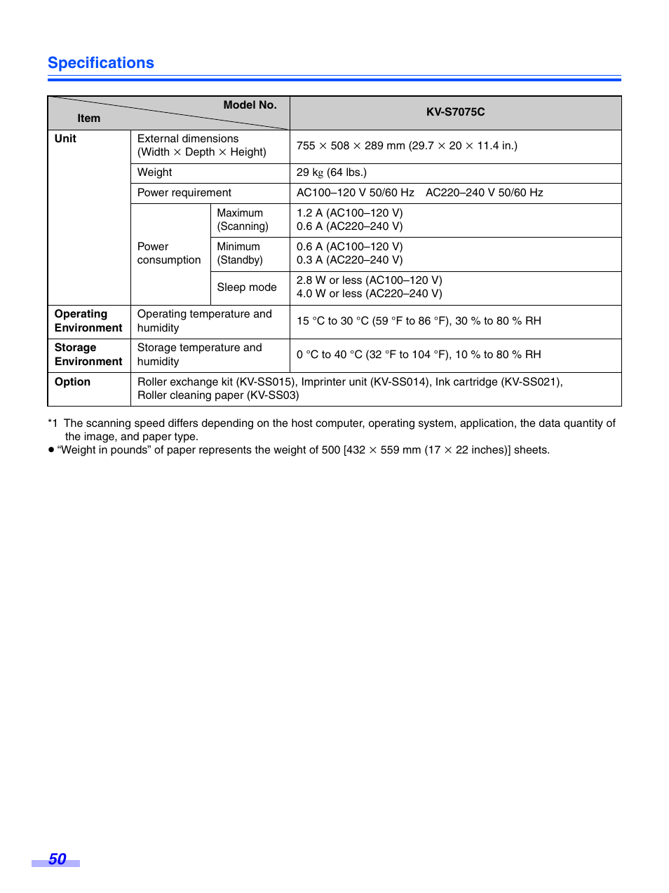 Specifications 50 | Panasonic KV-S7075C User Manual | Page 50 / 53