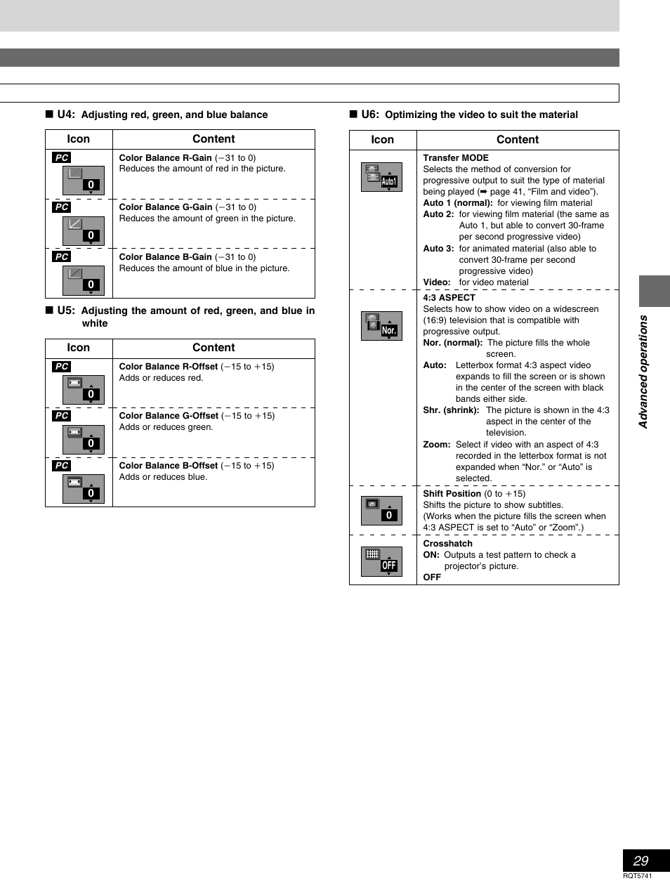 Panasonic DVD-H2000 User Manual | Page 29 / 88