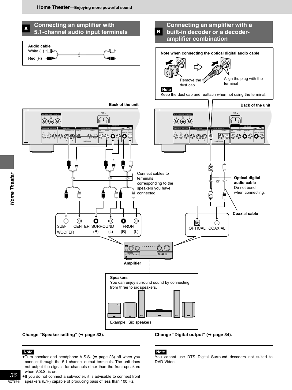 Home theater, Change “speaker setting” ( ➡ page 33), Change “digital output” ( ➡ page 34) | Panasonic DVD-H2000 User Manual | Page 36 / 88