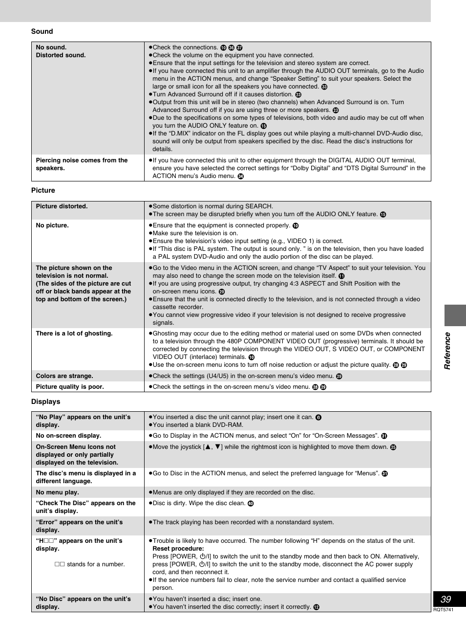 Reference | Panasonic DVD-H2000 User Manual | Page 39 / 88