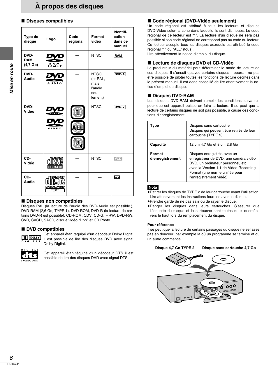 A propos des disques, À propos des disques | Panasonic DVD-H2000 User Manual | Page 52 / 88