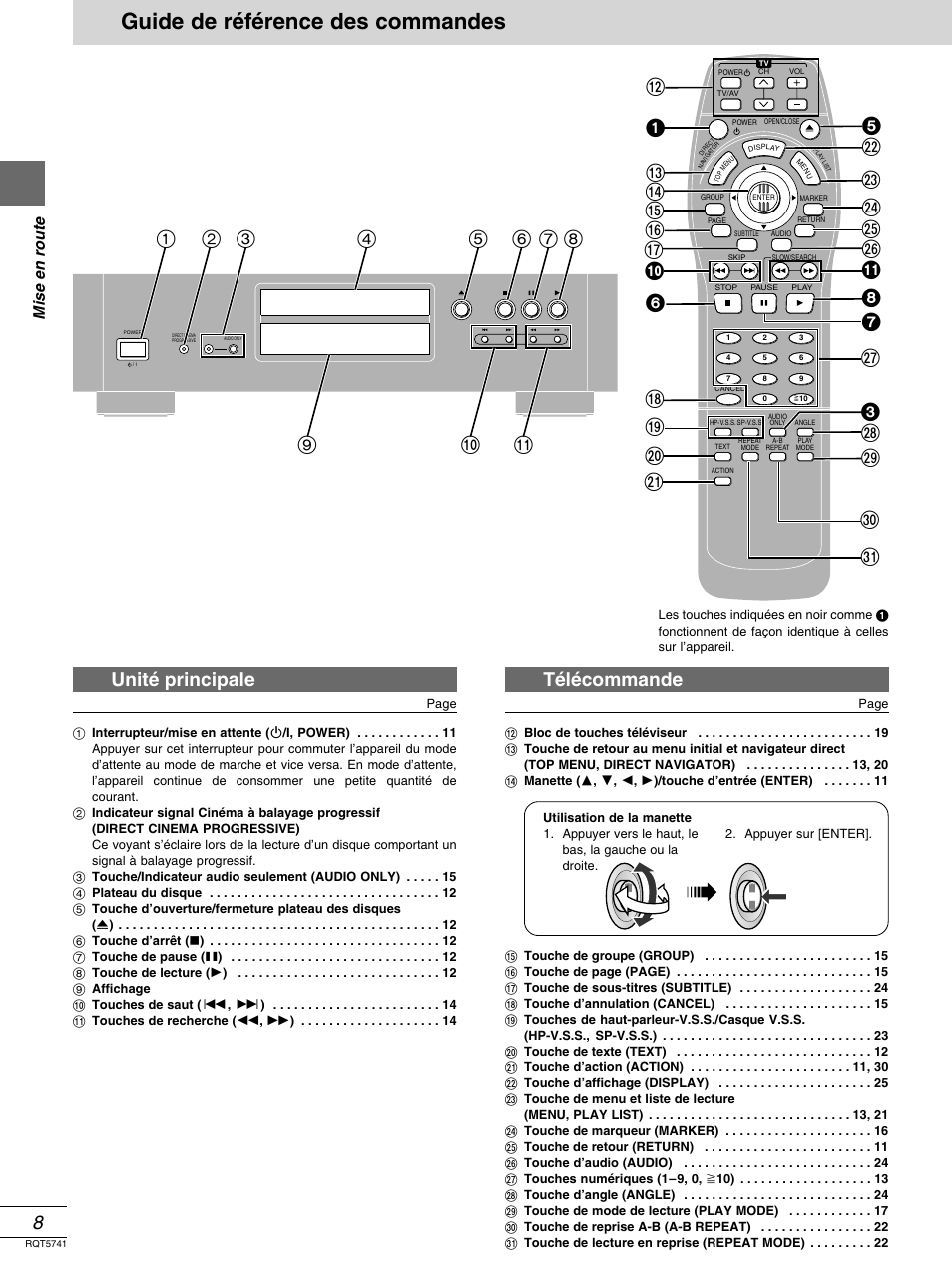 Guide de reference des commandes, Guide de référence des commandes, 6 c ; 7 | Unité principale, Télécommande, Mise en route | Panasonic DVD-H2000 User Manual | Page 54 / 88