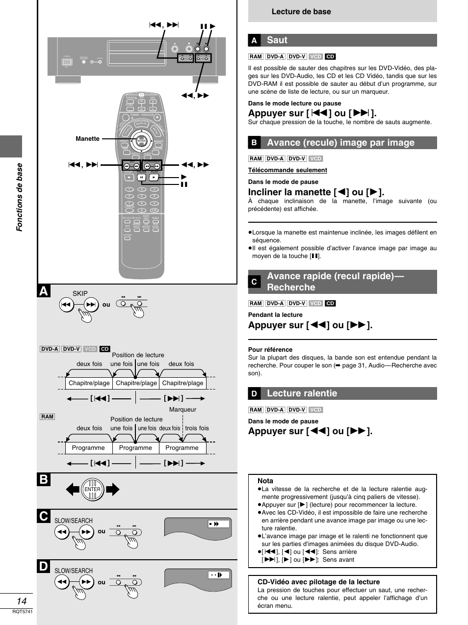 Ad b c, Saut, Appuyer sur [ : ] ou [ 9 | Avance (recule) image par image, Incliner la manette [ 2 ] ou [ 1, Avance rapide (recul rapide)— recherche, Appuyer sur [ 6 ] ou [ 5, Lecture ralentie, Fonctions de base, Lecture de base | Panasonic DVD-H2000 User Manual | Page 60 / 88