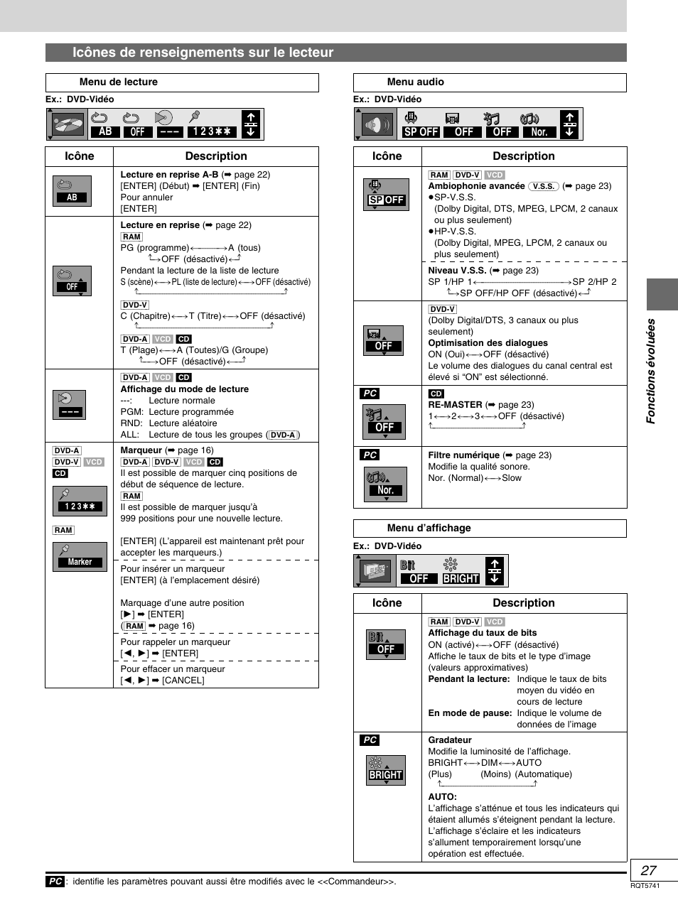 Icônes de renseignements sur le lecteur | Panasonic DVD-H2000 User Manual | Page 73 / 88