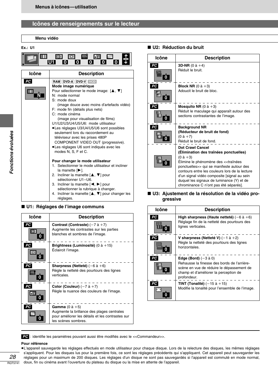 Icônes de renseignements sur le lecteur | Panasonic DVD-H2000 User Manual | Page 74 / 88