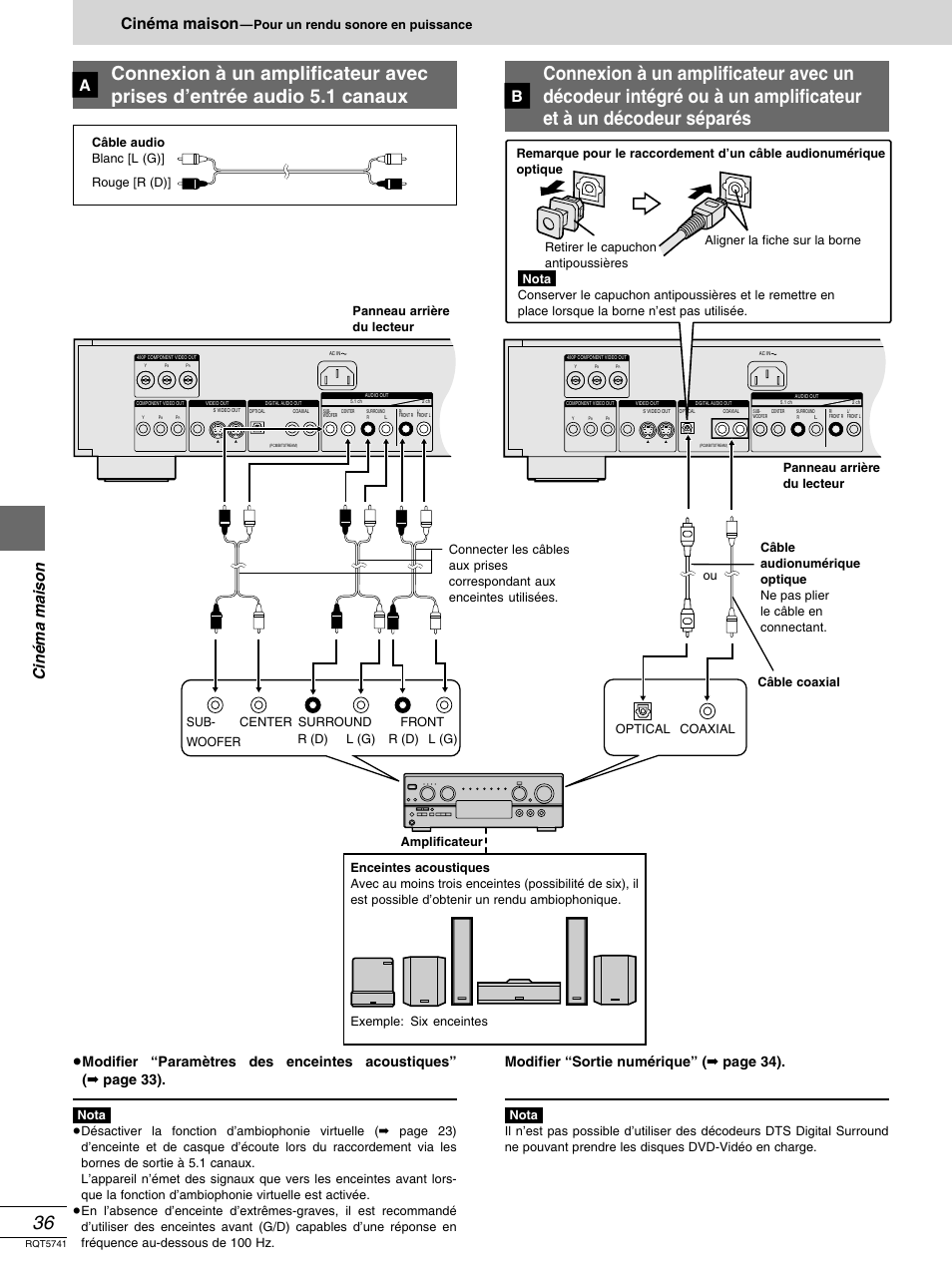 Cinéma maison, Modifier “sortie numérique” ( ➡ page 34), Pour un rendu sonore en puissance | R (d) l (g) | Panasonic DVD-H2000 User Manual | Page 82 / 88