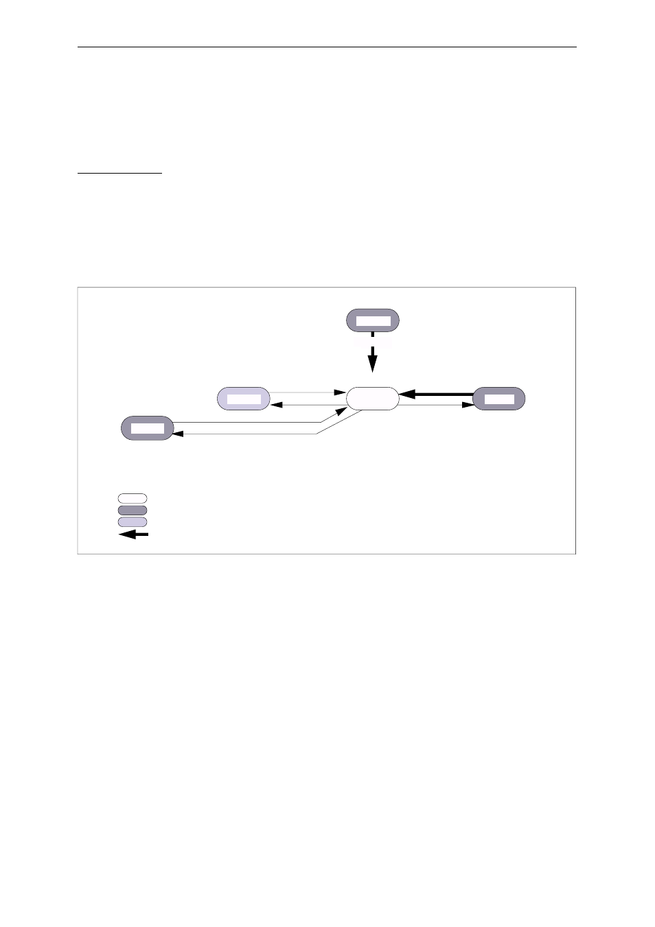 1 overview, 2 5.1 overview | Panasonic MN103001G/F01K User Manual | Page 104 / 466