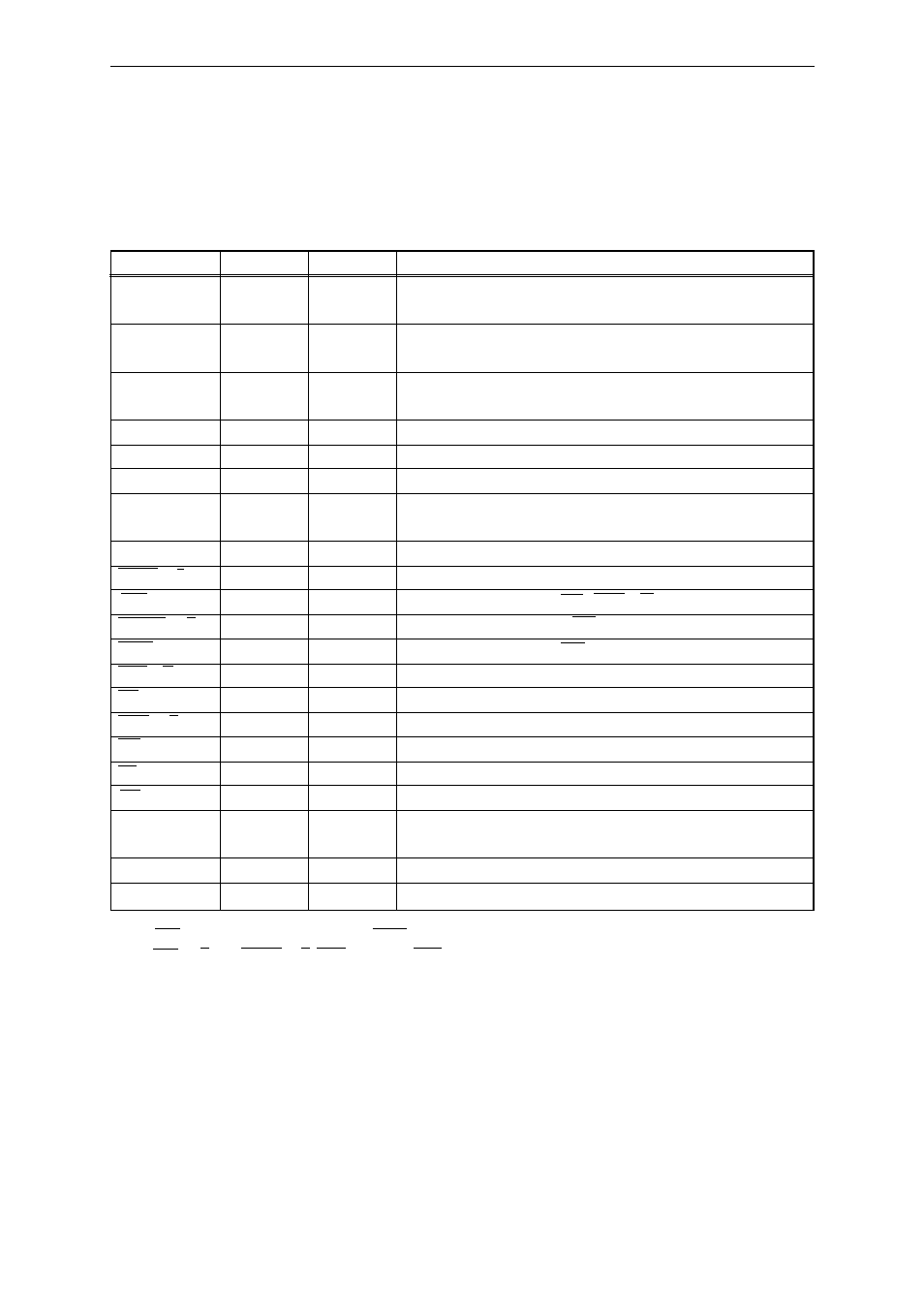 5 pin functions | Panasonic MN103001G/F01K User Manual | Page 119 / 466