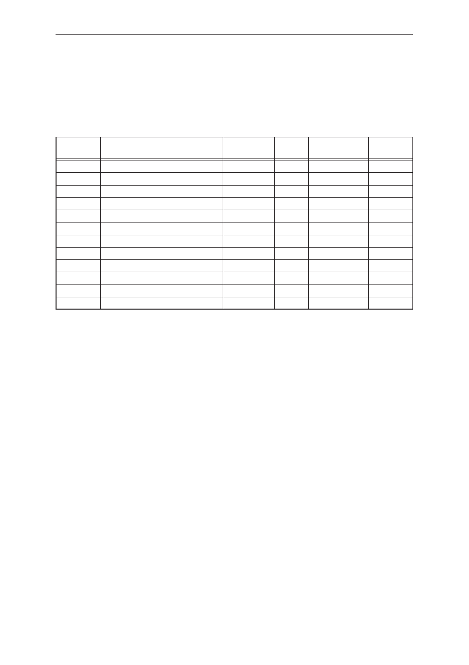 6 description of registers | Panasonic MN103001G/F01K User Manual | Page 121 / 466