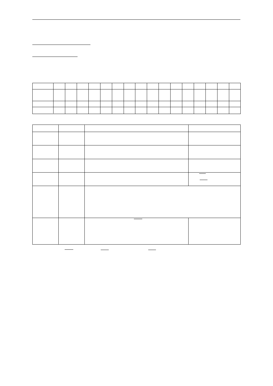 5 dram control register | Panasonic MN103001G/F01K User Manual | Page 136 / 466