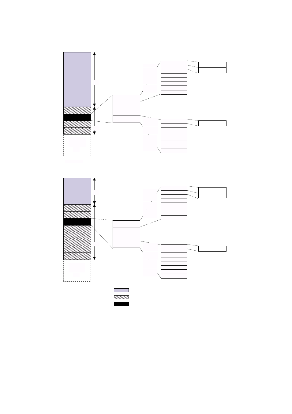 Bus controller (bc), Fig. 8-7-2 space partitioning, Processor mode | Panasonic MN103001G/F01K User Manual | Page 141 / 466