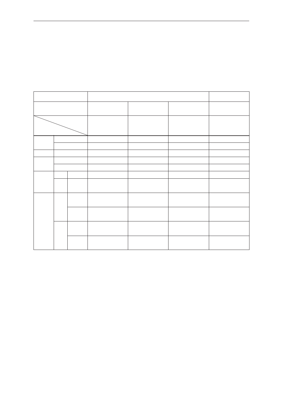 10 bus cycle | Panasonic MN103001G/F01K User Manual | Page 143 / 466