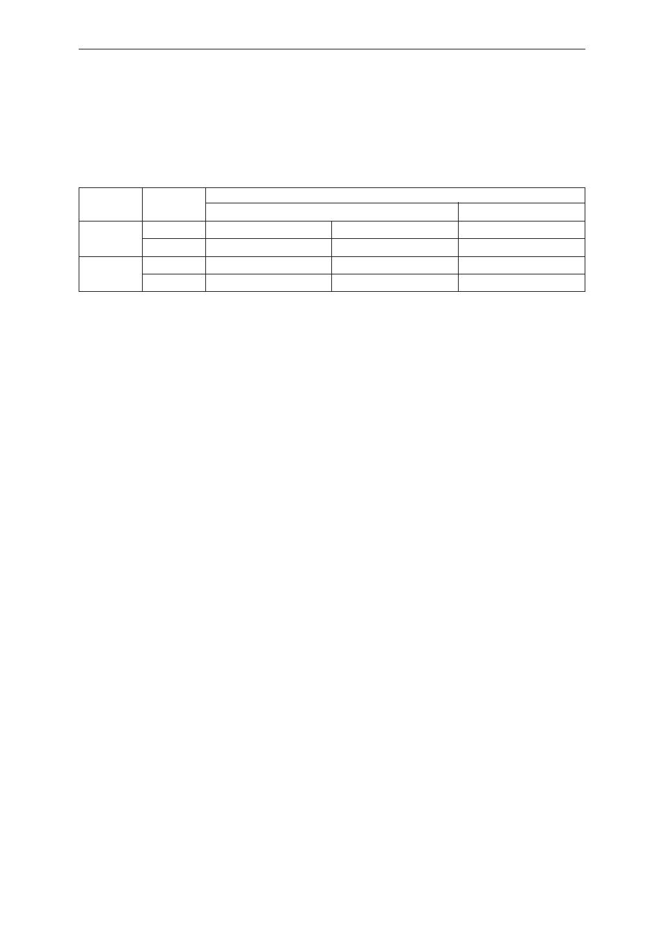 13 external memory space access (non-dram spaces) | Panasonic MN103001G/F01K User Manual | Page 146 / 466