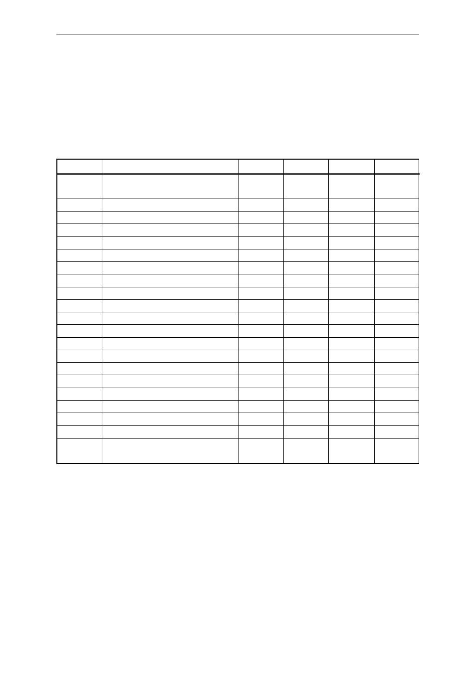 5 description of registers | Panasonic MN103001G/F01K User Manual | Page 194 / 466