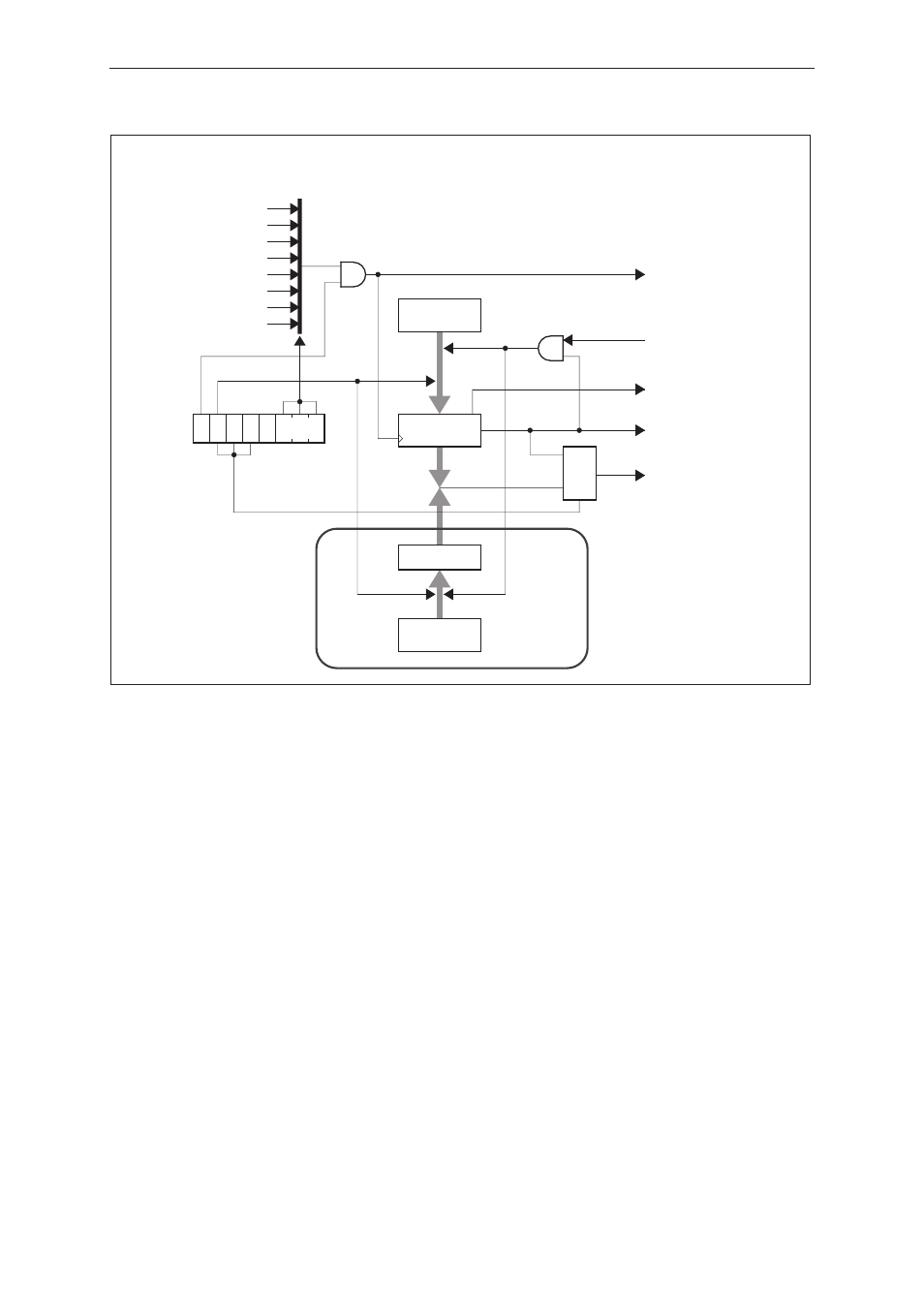 Bit timers | Panasonic MN103001G/F01K User Manual | Page 224 / 466