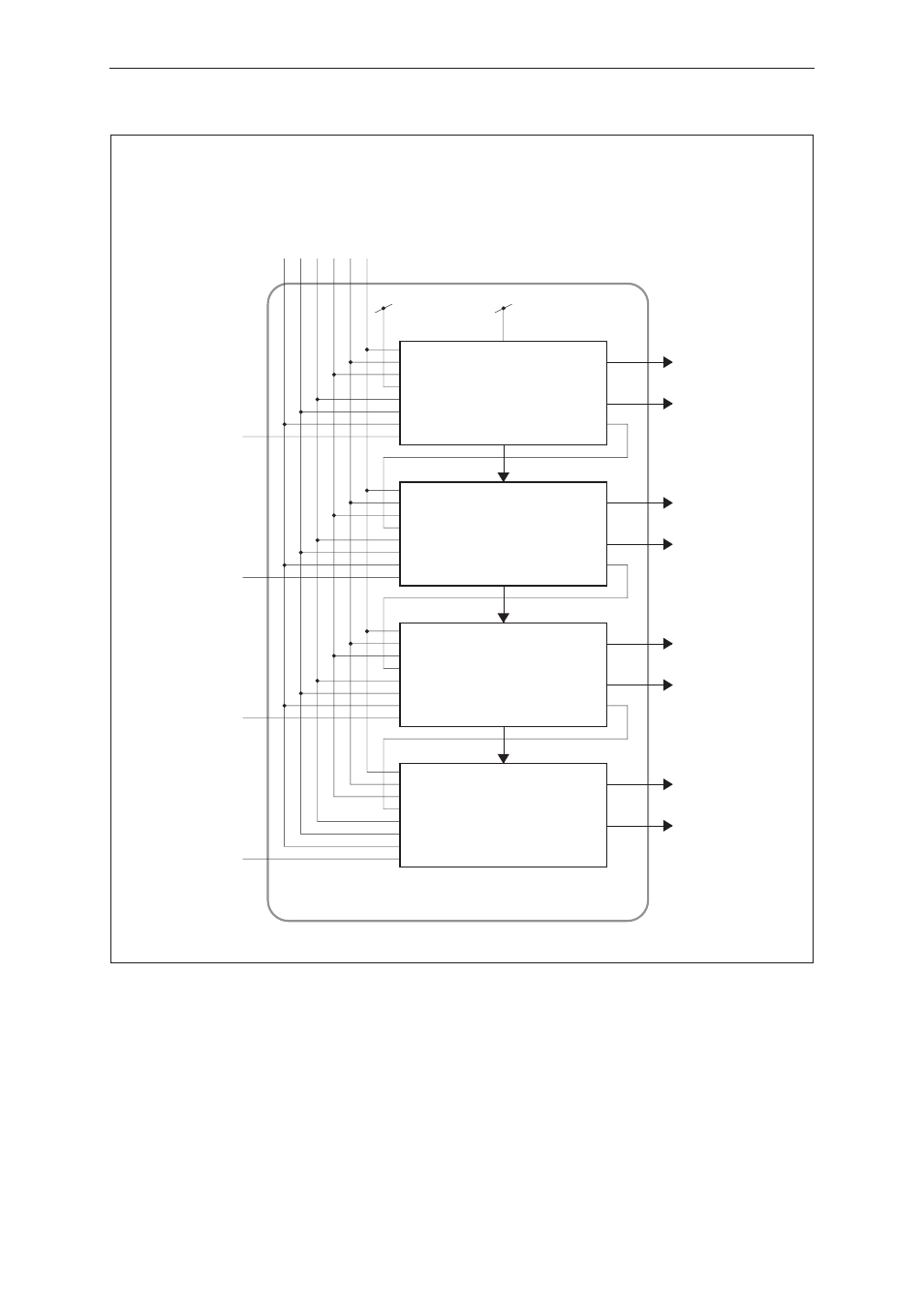 Timer 0, Timer 1, Timer 2 | Timer 3, Bit timers, Timers 0 to 3 block | Panasonic MN103001G/F01K User Manual | Page 226 / 466