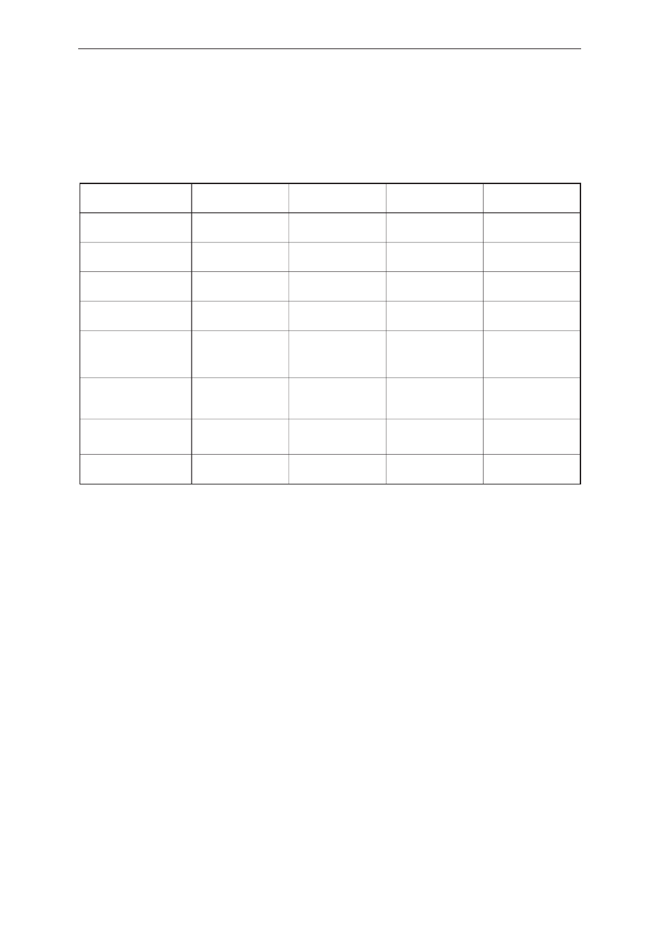 4 functions, 7 11.4 functions, Timer | Panasonic MN103001G/F01K User Manual | Page 261 / 466