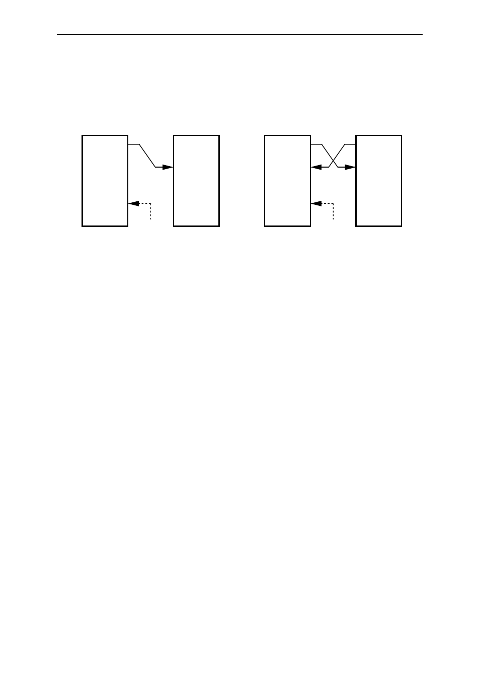 Bi-directional transfer undirectional transfer | Panasonic MN103001G/F01K User Manual | Page 316 / 466