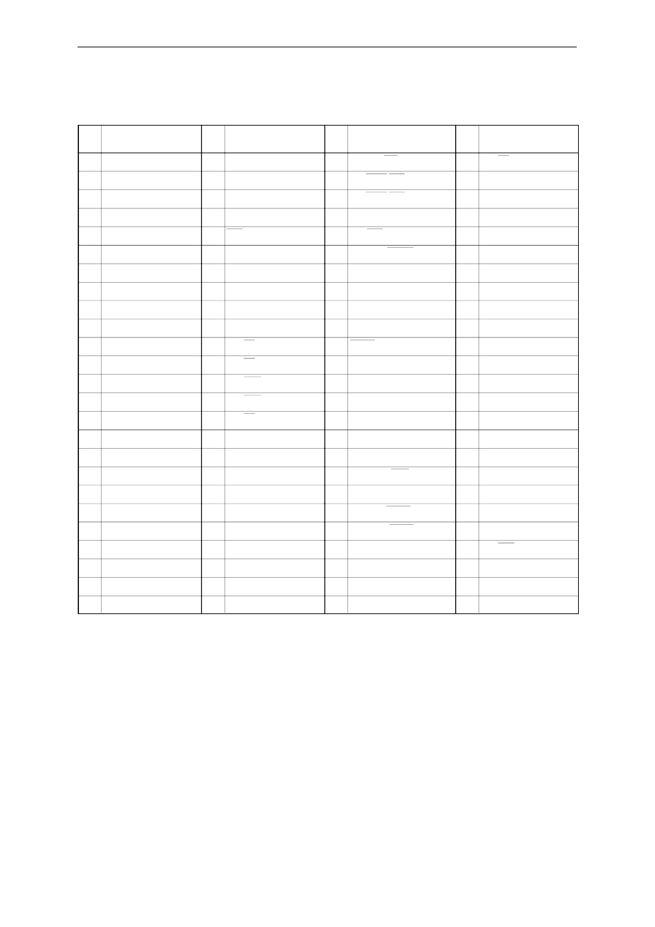 Panasonic MN103001G/F01K User Manual | Page 32 / 466