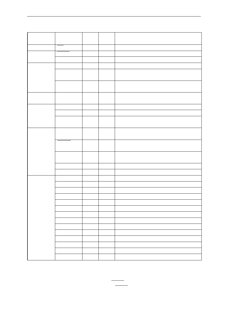 Panasonic MN103001G/F01K User Manual | Page 34 / 466