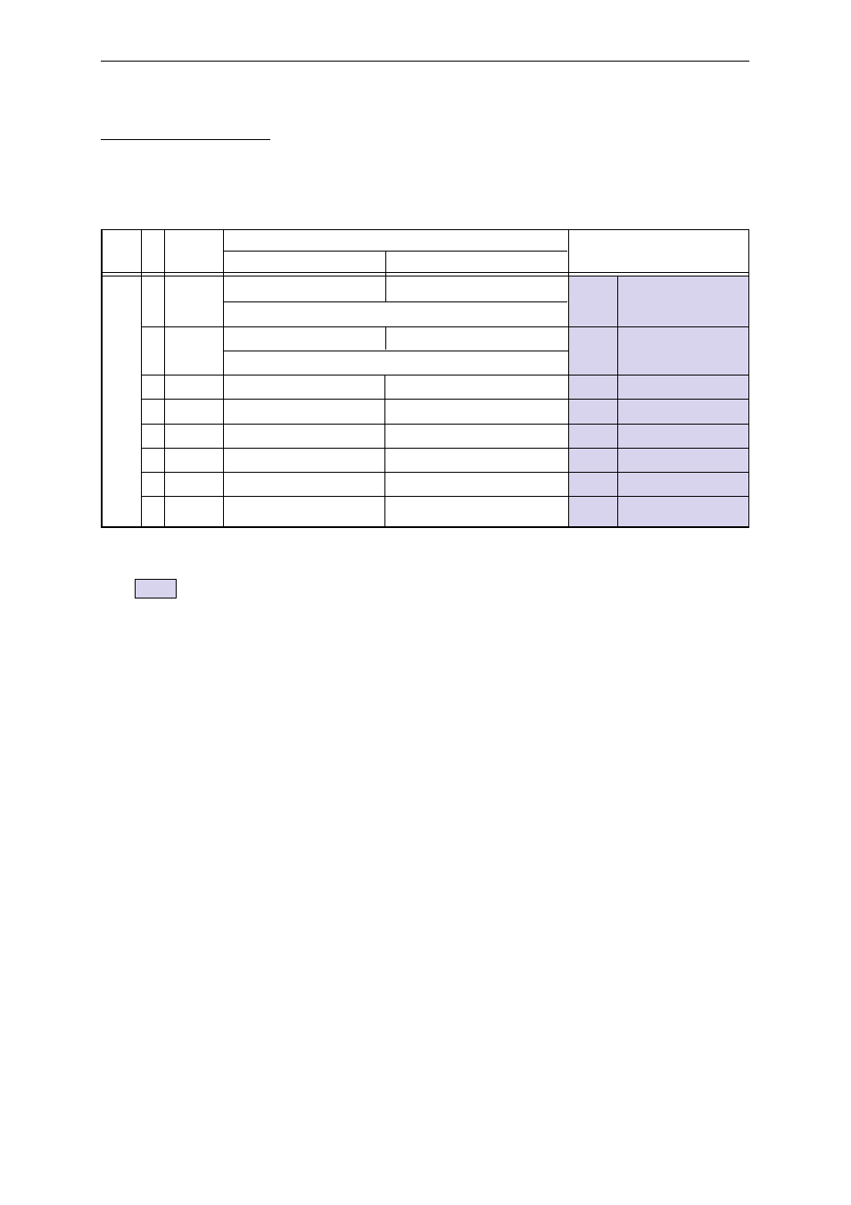 3 pin configurations | Panasonic MN103001G/F01K User Manual | Page 380 / 466