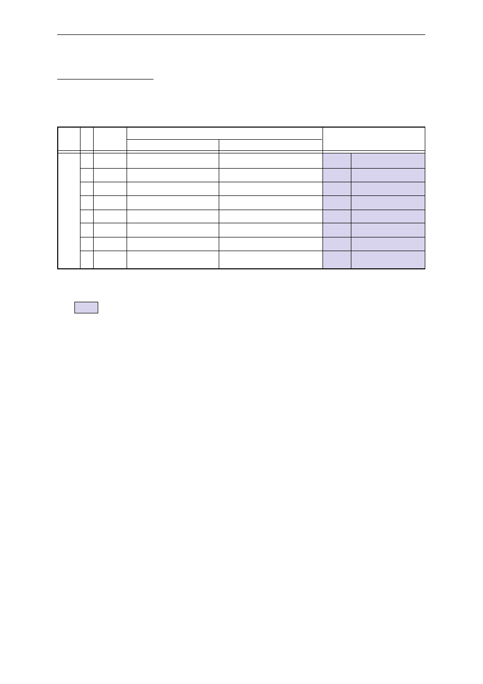 3 pin configurations | Panasonic MN103001G/F01K User Manual | Page 384 / 466